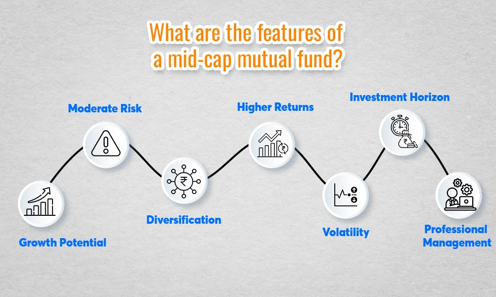 What are mid-cap mutual funds and what are their features